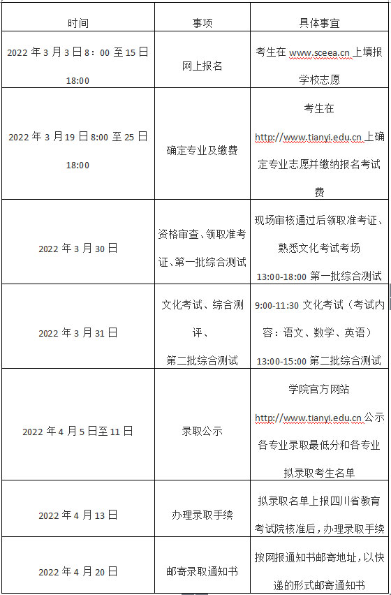 四川天一学院2022年单独招生章程、招生专业及计划