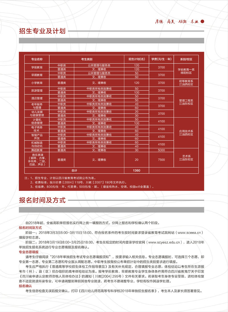 2018年四川幼儿师范高等专科学校单独招生简章，成都好的高职师范学校招生!