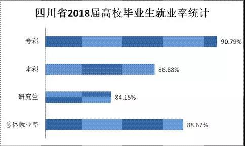 新辰教育丨选择高职，单招集训营圆你的大国工匠梦！